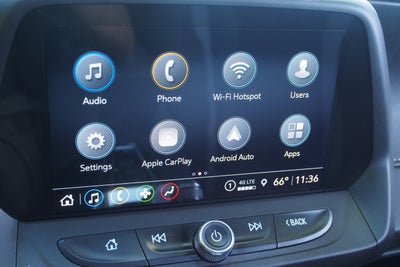 2023 Chevrolet Camaro 1SS